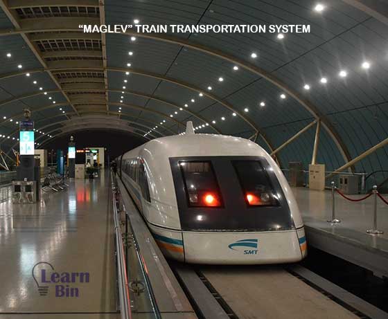 Maglev train transportation system - What Is Sustainable Development and Why Is It Important