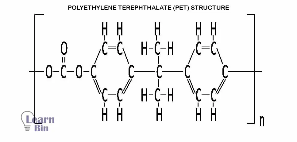 Polyethylene Terephthalate (PET) structure