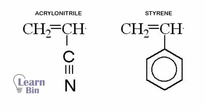 Structures of Acrylonitrile and Styrene - what is abs plastic