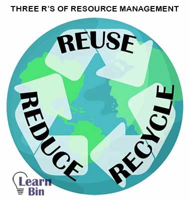 Three R’s of resource management