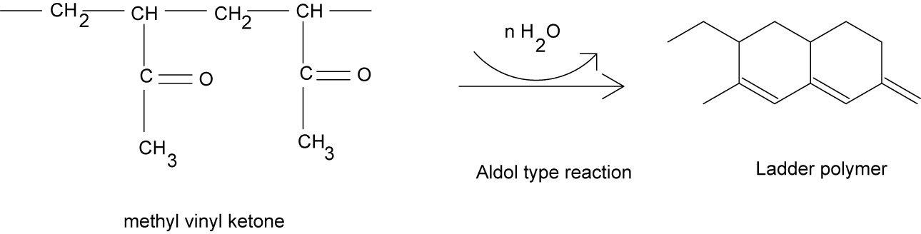 aldol type reaction