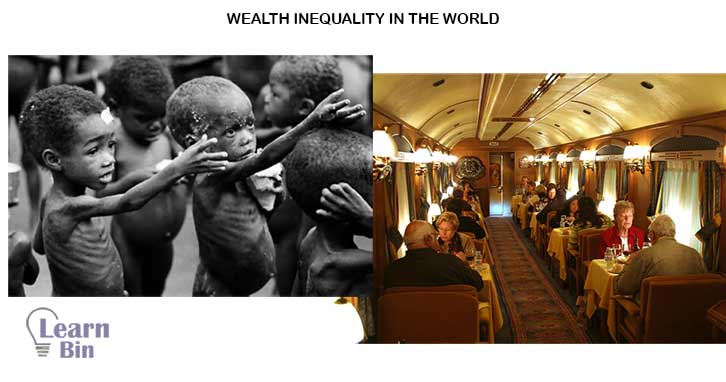 wealth inequality in the world