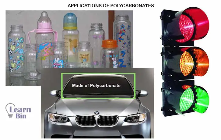 Applications of Polycarbonates