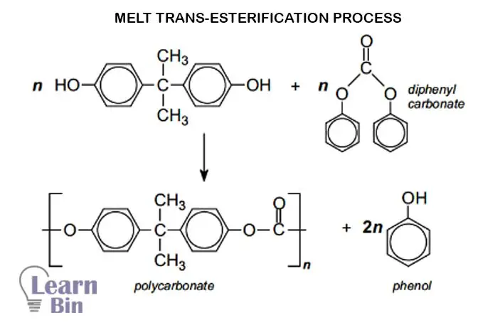 Melt trans-esterification process