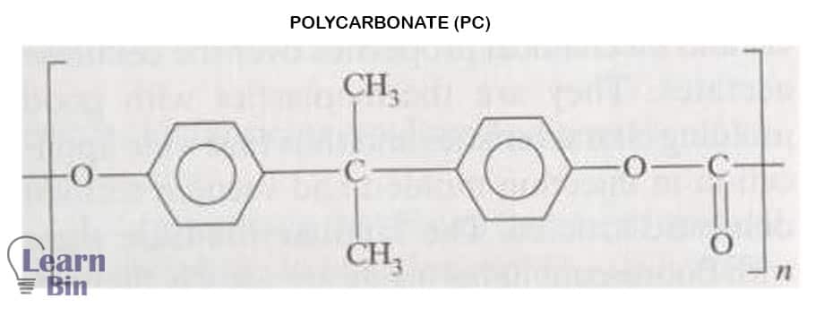 Structure of Polycarbonate