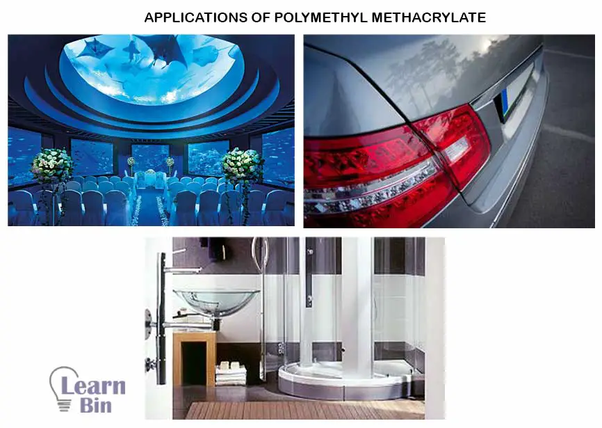 Applications of Polymethyl Methacrylate