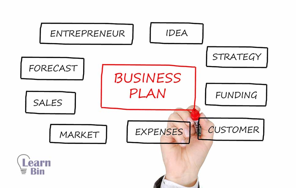 Business plan