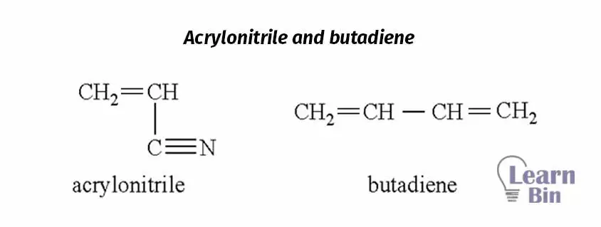 Acrylonitrile and butadiene molecules