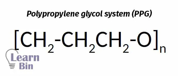 Polypropylene glycol system (PPG) in heat sensitization of NRL