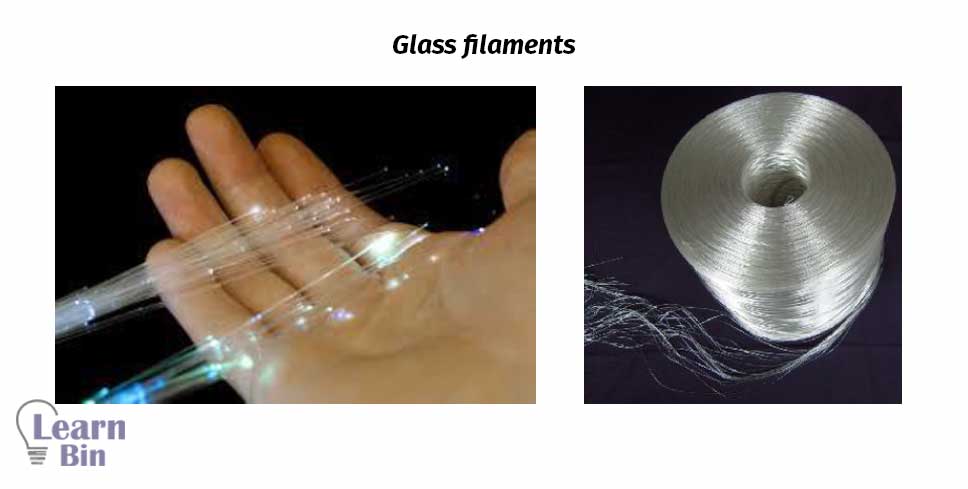 Glass filaments 