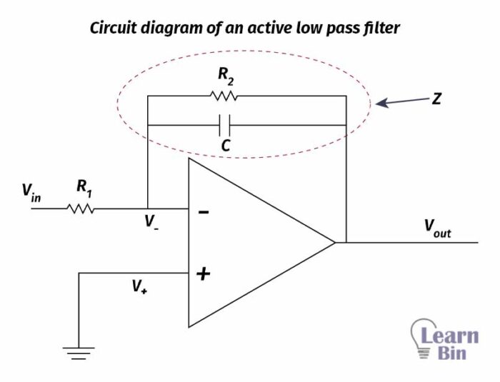 Passive Low Pass Filter Design