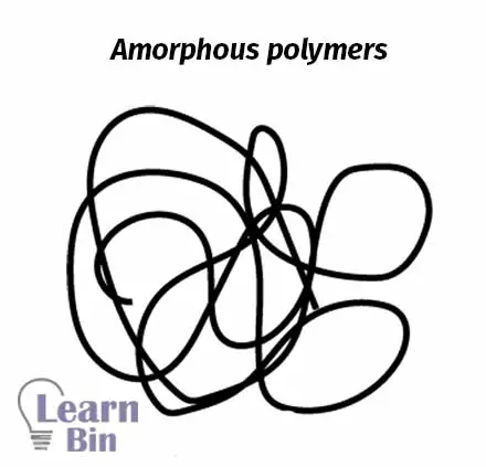 Amorphous polymers
