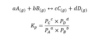 the equilibrium constant for pressure (Kp)