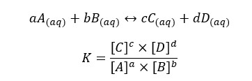 Ion activity eq 01