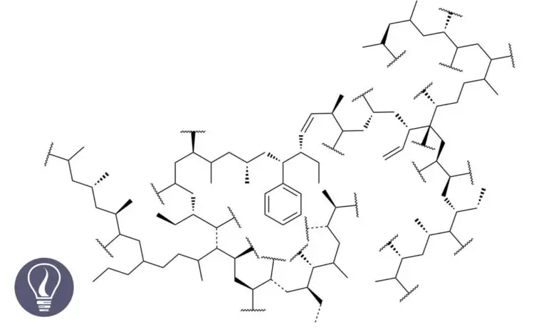 Polymerization techniques