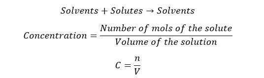 The equation for finding the concentration of a solution