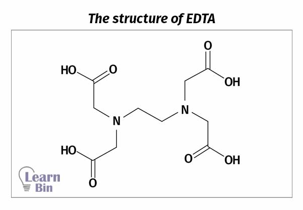 the structure of EDTA