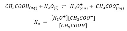 Dissociation of acetic acid and Acid dissociation constant expression of acetic acid