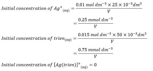 Complexometric titrations eq 08