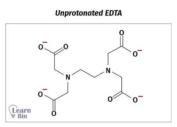 Unprotonated EDTA molecule
