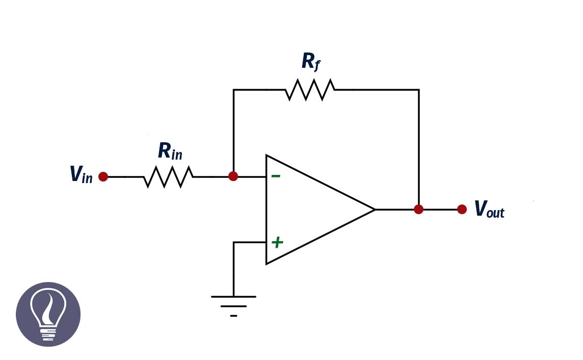 Inverting Amplifier Inverting Operational Amplifier Learnbin 0462