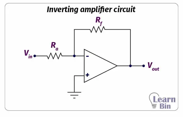 Inverting amplifier circuit