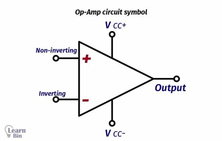 Op-Amp circuit symbol