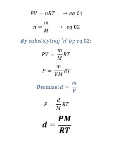 Density And Relative Density | Learnbin