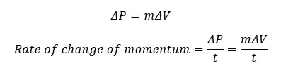 Linear momentum eq 04