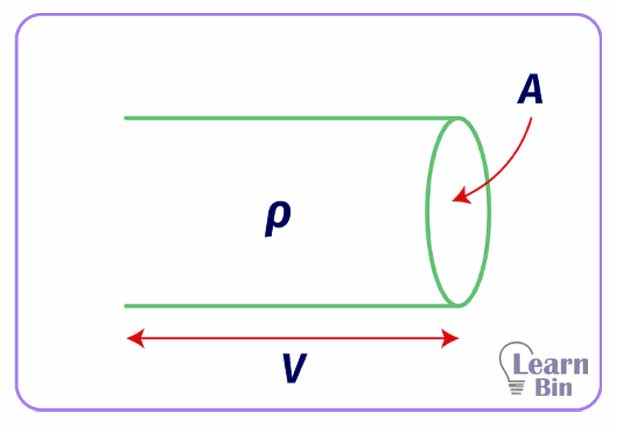 Linear momentum question 01