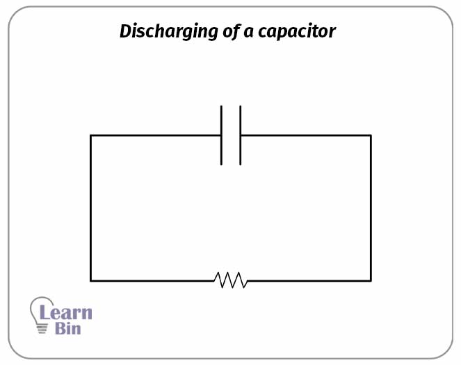 Discharging of a capacitor