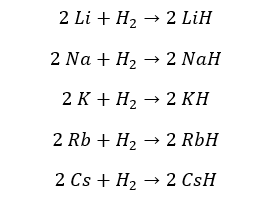 Group 1 elements' Reaction with Hydrogen 