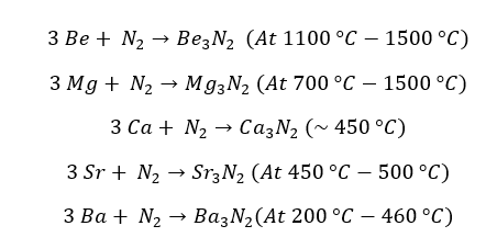 Group II elements reactions with nitrogen 