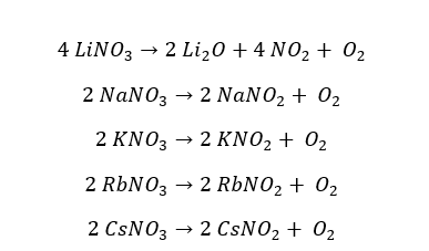 Thermal decomposition of s block compounds eq 01