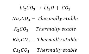 Thermal decomposition of s block compounds eq 03