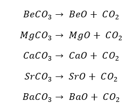 Thermal decomposition of s block compounds eq 04