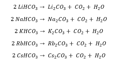 Thermal decomposition of s block compounds eq 05