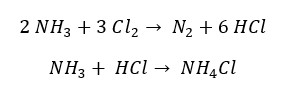 Chemistry of Nitrogen eq 04