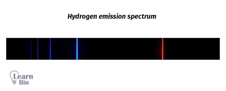 Hydrogen emission spectrum