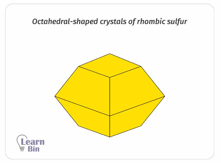 Octahedral-shaped crystals of Rhombic sulfur