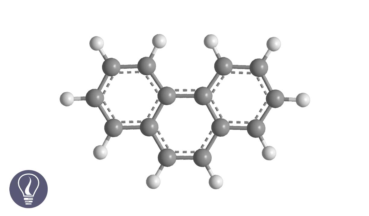 Introduction to Hydrocarbons