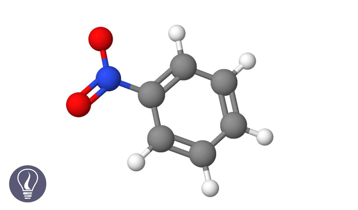 Nitration of Benzene