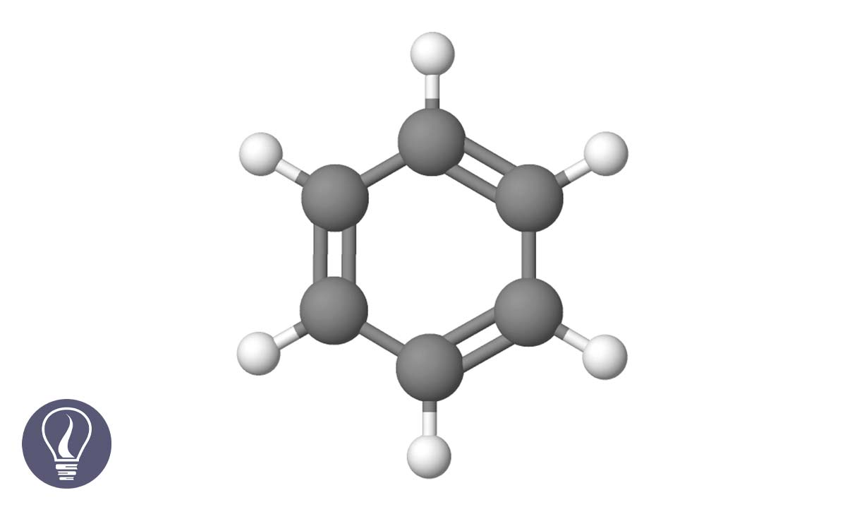 Chemistry of Benzene