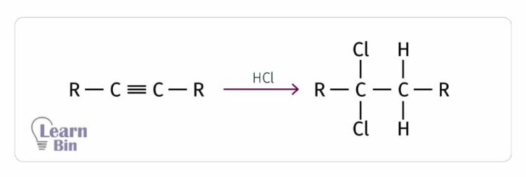 Introduction to Alkyl Halides eq 02
