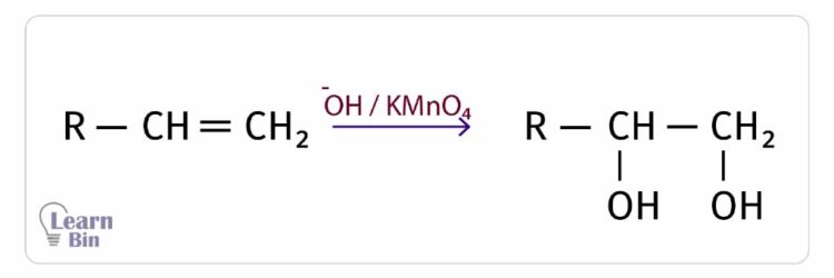 Reaction of alkenes with basic Potassium permanganate (OH-/KMnO4)
