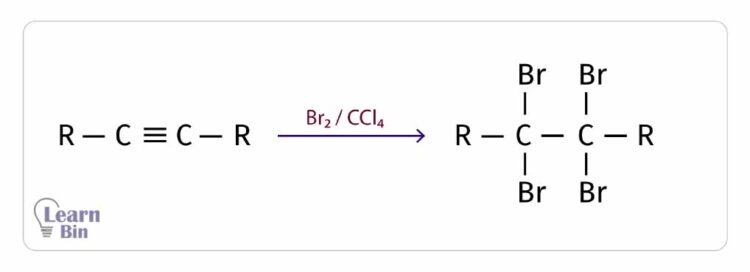 Addition of bromine to alkynes