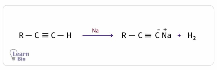 Reactions of alkynes fig 6