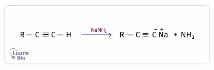 Reactions of alkynes fig 7