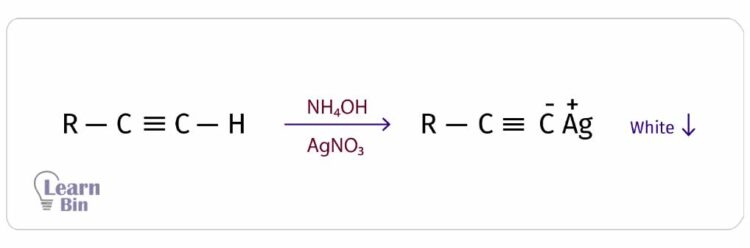 Reactions of alkynes fig 8