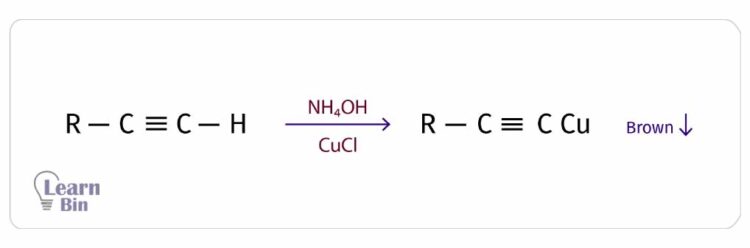 Reactions of alkynes fig 9